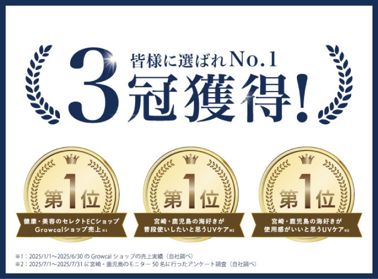 皆様に選ばれNo.1 3冠獲得!